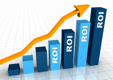 ROI graph
